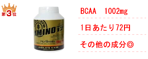 アミノ酸サプリランキング:アミノ12パウダー